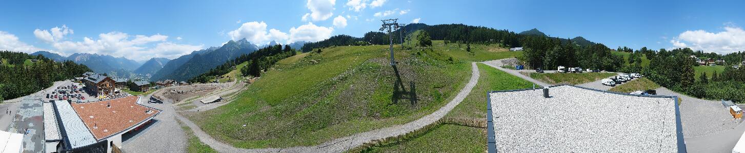 Bikepark Brandnertal