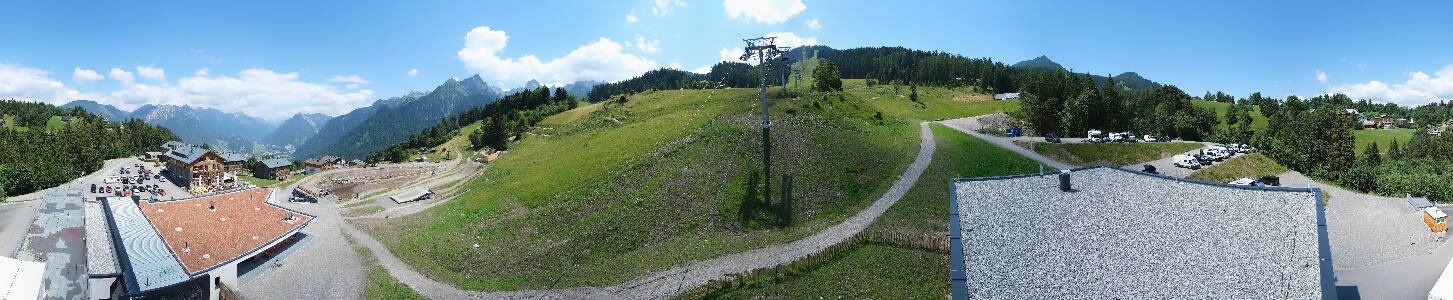 Bikepark Brandnertal