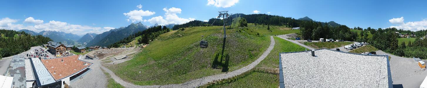 Bikepark Brandnertal