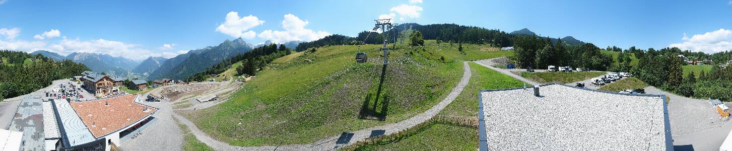 Bikepark Brandnertal