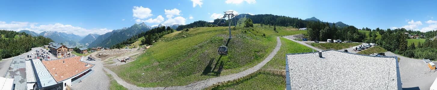 Bikepark Brandnertal