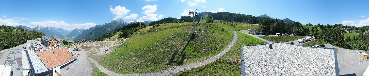 Bikepark Brandnertal