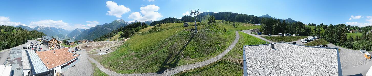 Bikepark Brandnertal