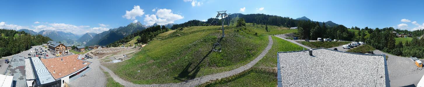 Bikepark Brandnertal