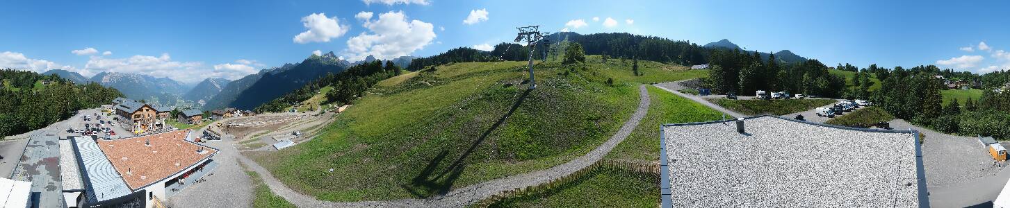 Bikepark Brandnertal