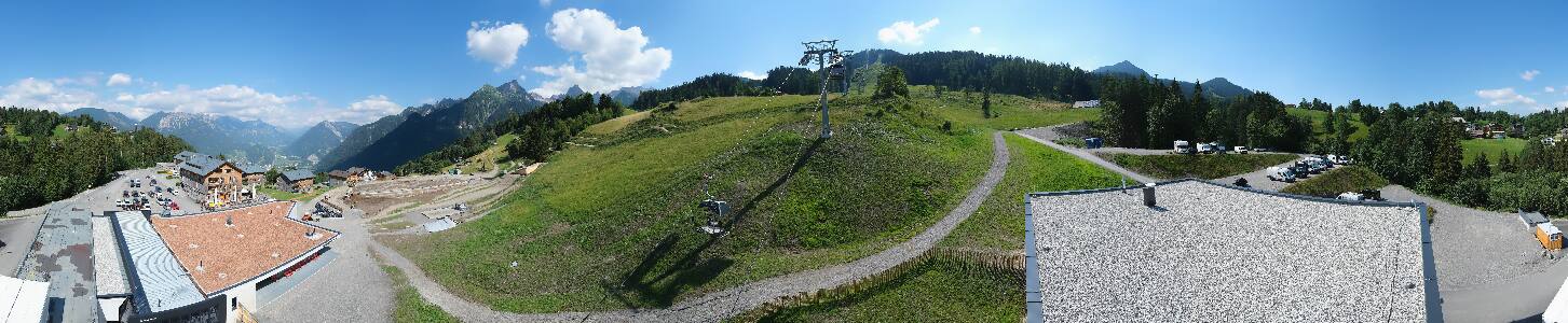Bikepark Brandnertal