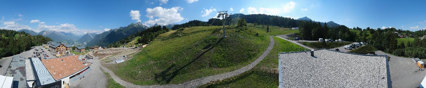 Bikepark Brandnertal