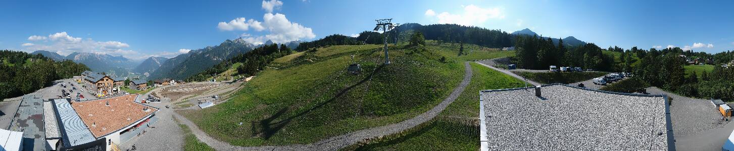 Bikepark Brandnertal