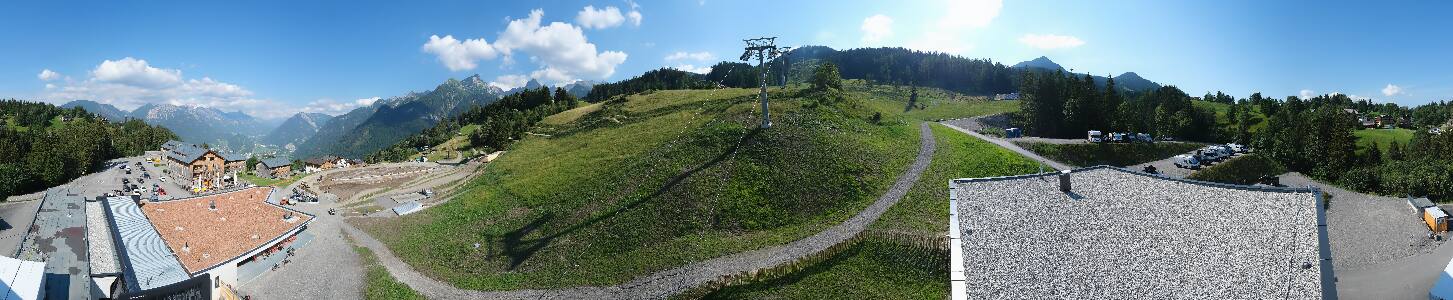 Bikepark Brandnertal