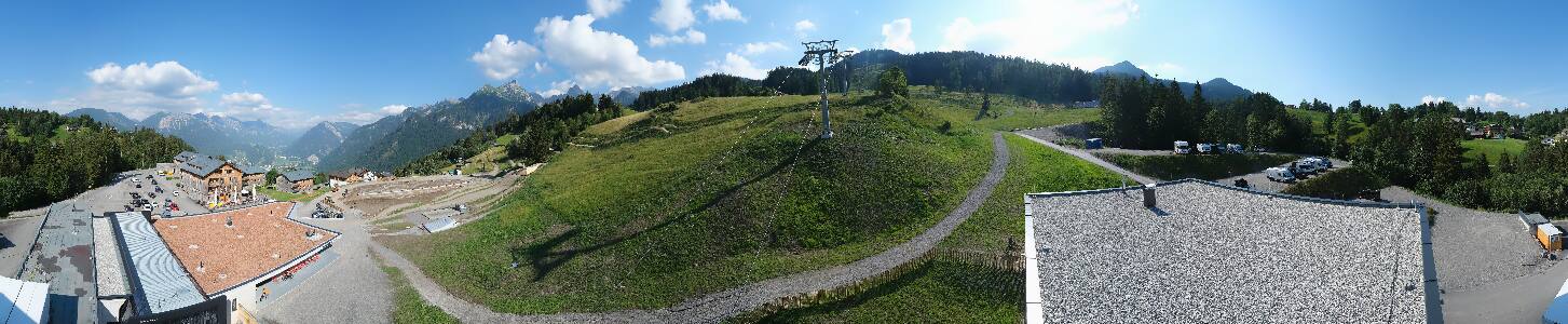 Bikepark Brandnertal