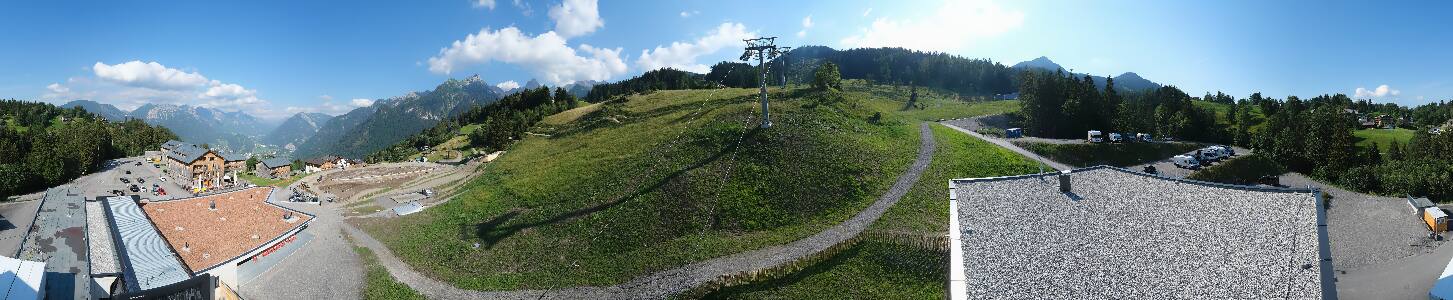 Bikepark Brandnertal