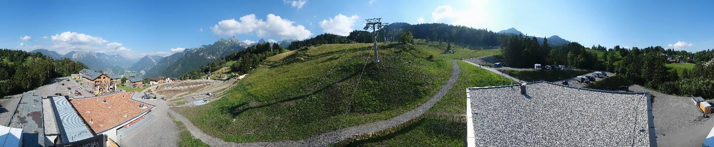 Bikepark Brandnertal