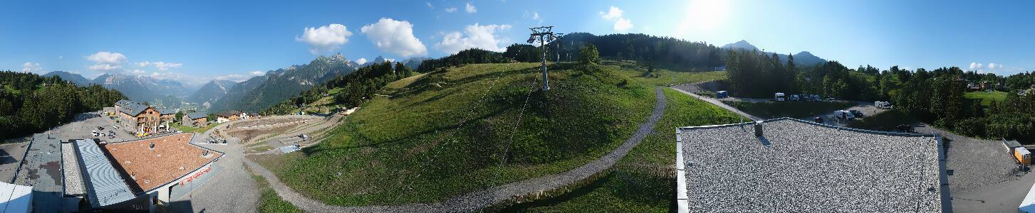 Bikepark Brandnertal