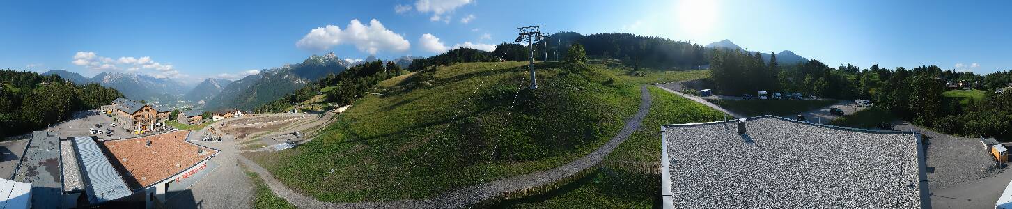 Bikepark Brandnertal