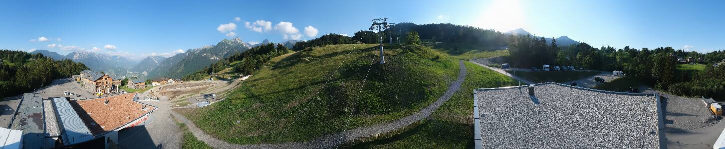 Bikepark Brandnertal