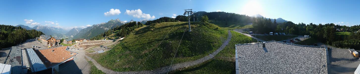Bikepark Brandnertal