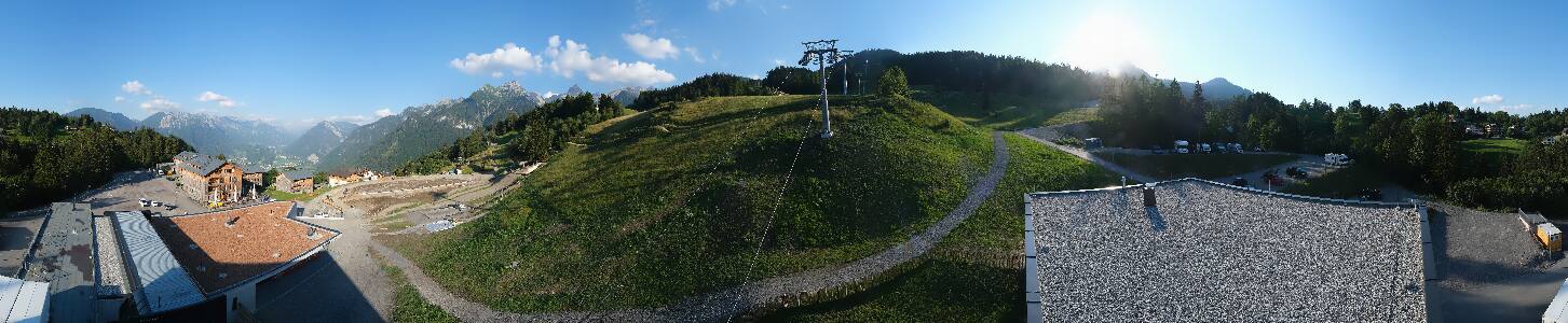 Bikepark Brandnertal