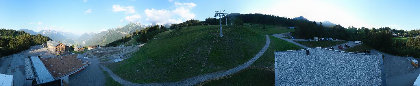 Bikepark Brandnertal