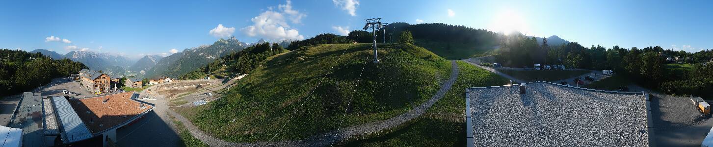 Bikepark Brandnertal