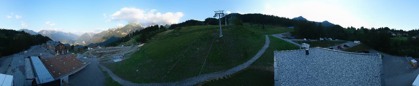 Bikepark Brandnertal
