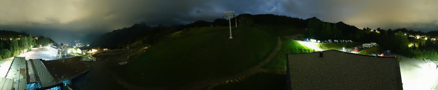 Bikepark Brandnertal
