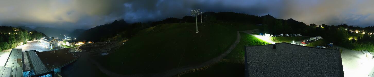 Bikepark Brandnertal