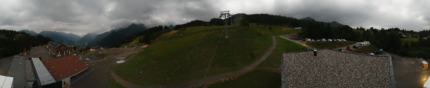 Bikepark Brandnertal