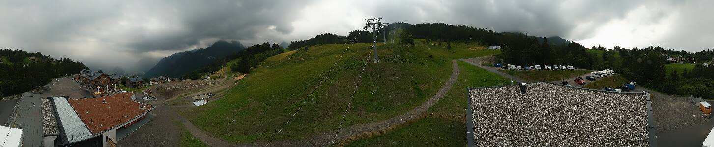 Bikepark Brandnertal