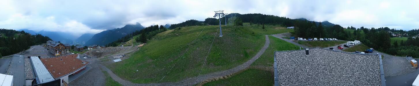 Bikepark Brandnertal