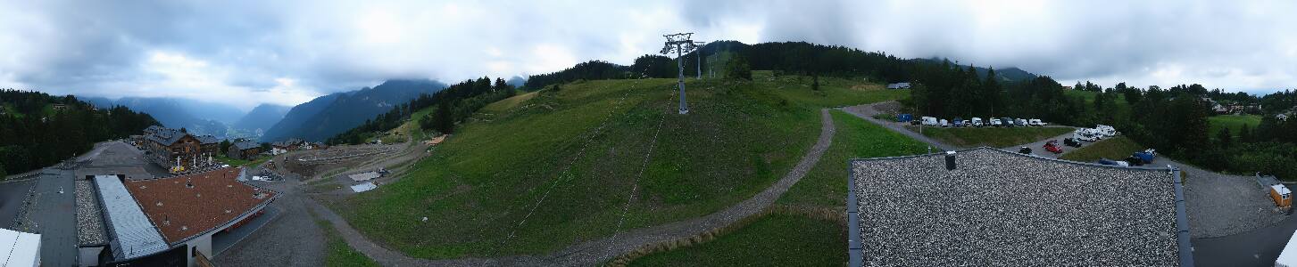 Bikepark Brandnertal