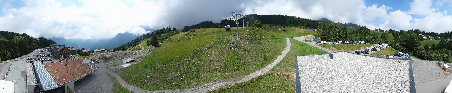 Bikepark Brandnertal