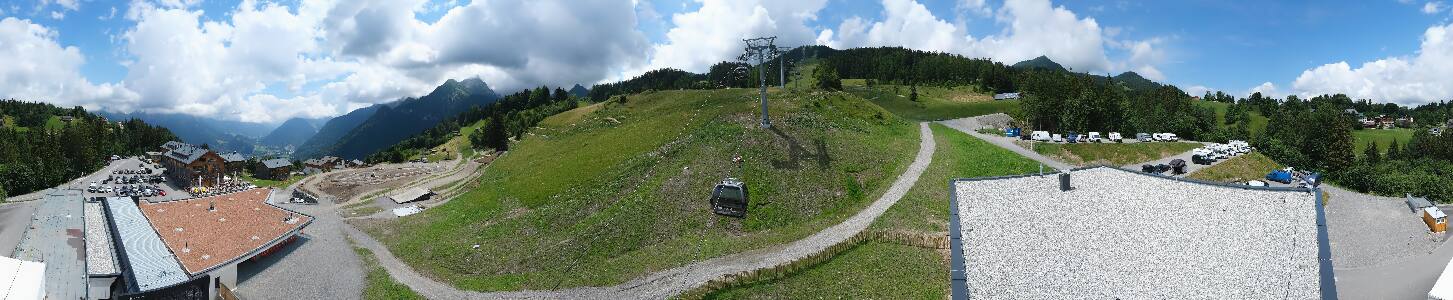 Bikepark Brandnertal