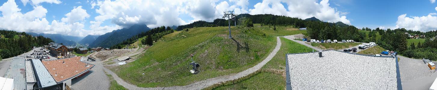 Bikepark Brandnertal