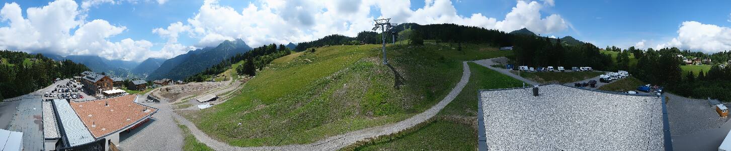 Bikepark Brandnertal