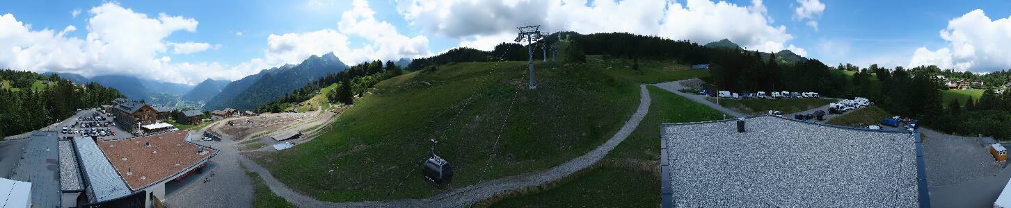 Bikepark Brandnertal