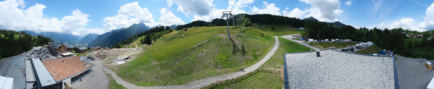 Bikepark Brandnertal