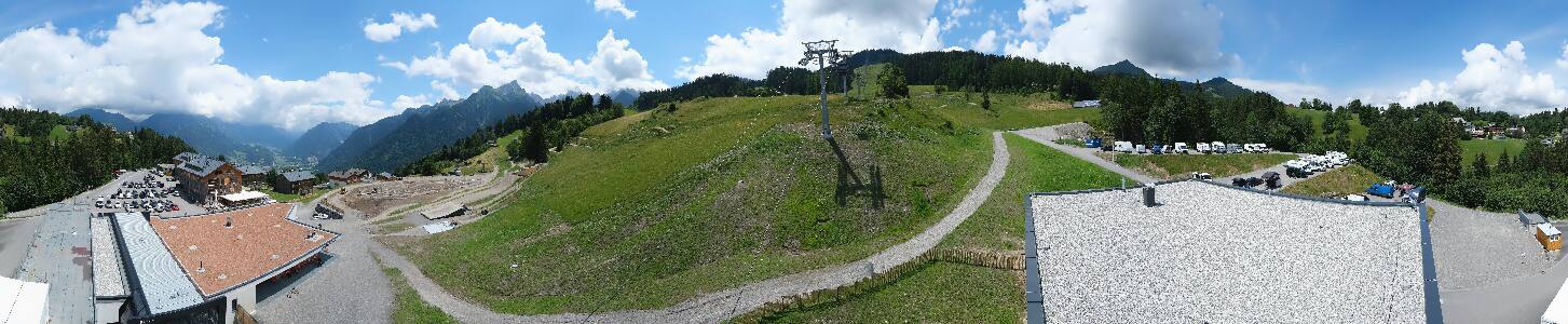 Bikepark Brandnertal