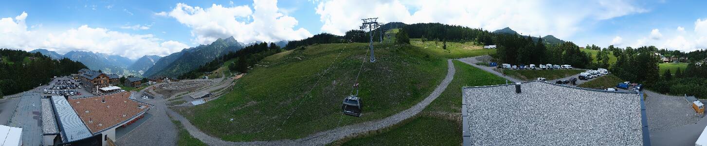 Bikepark Brandnertal