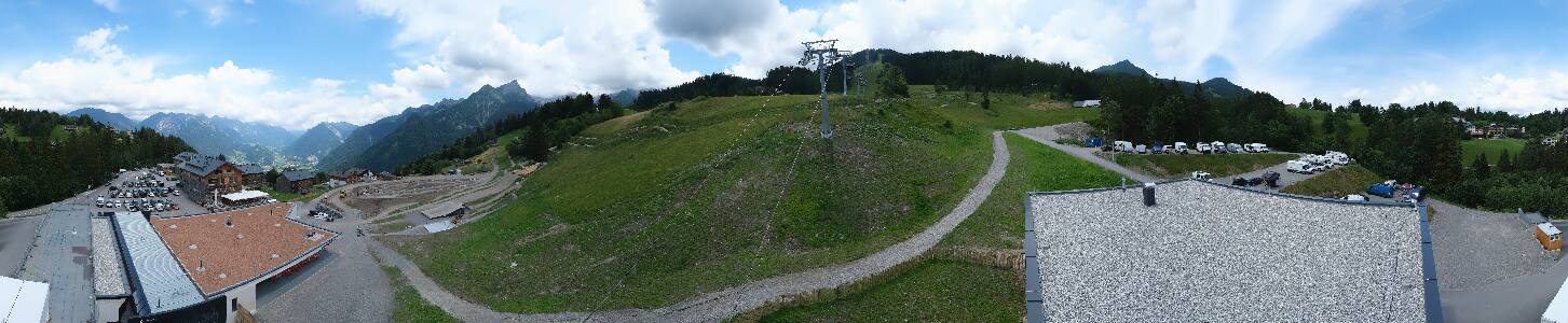 Bikepark Brandnertal
