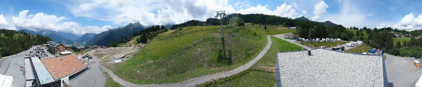 Bikepark Brandnertal