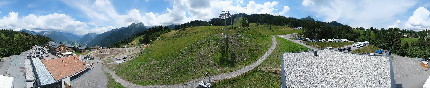 Bikepark Brandnertal