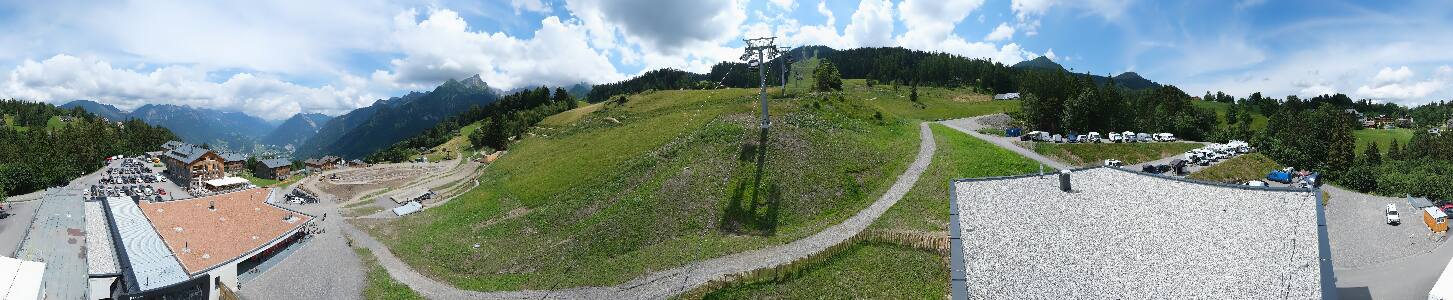 Bikepark Brandnertal