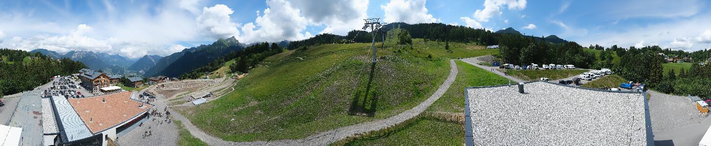 Bikepark Brandnertal