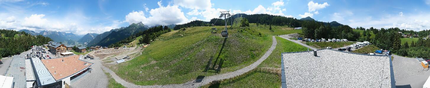 Bikepark Brandnertal