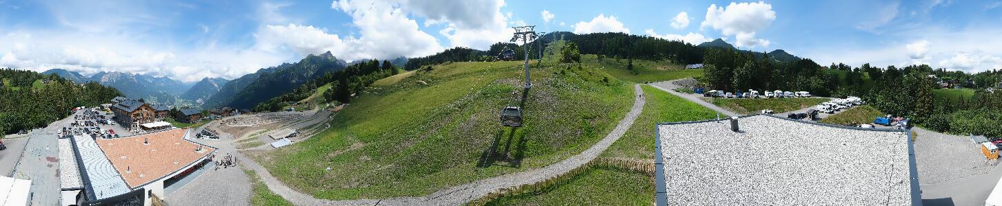 Bikepark Brandnertal