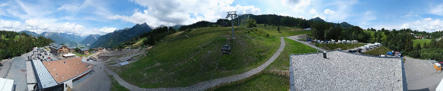 Bikepark Brandnertal