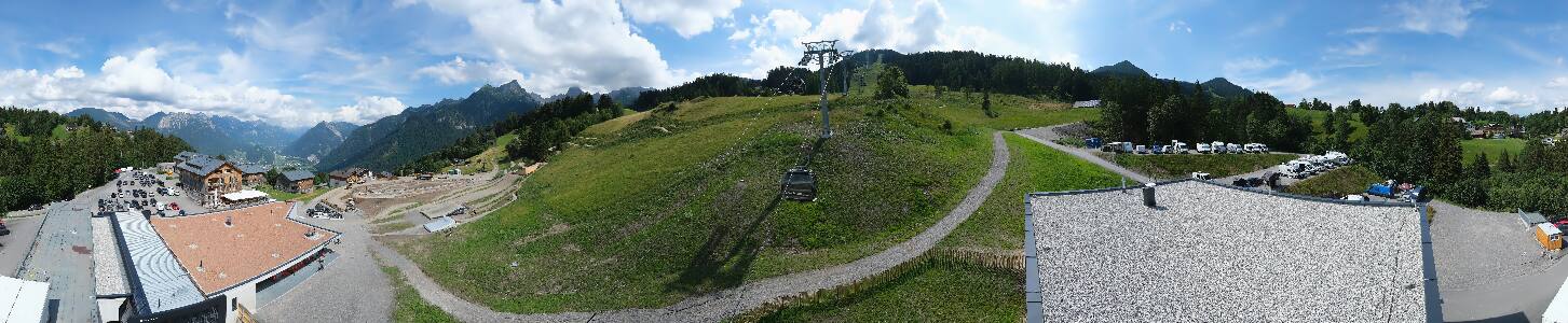 Bikepark Brandnertal