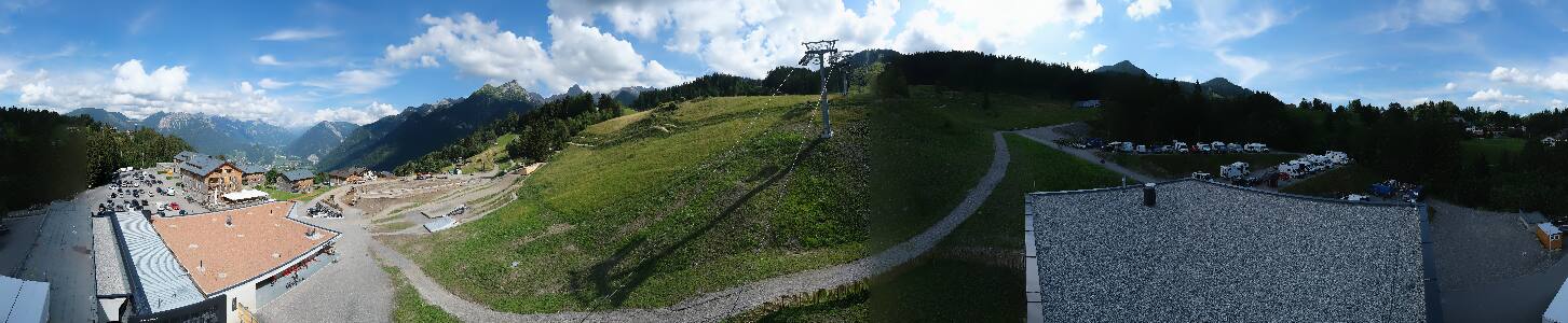 Bikepark Brandnertal