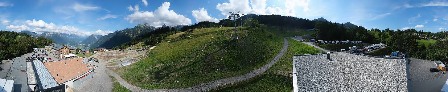 Bikepark Brandnertal