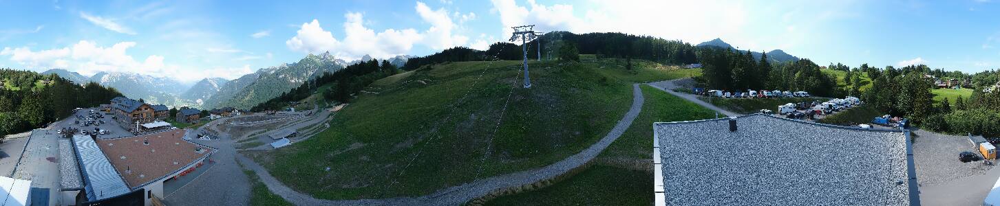 Bikepark Brandnertal